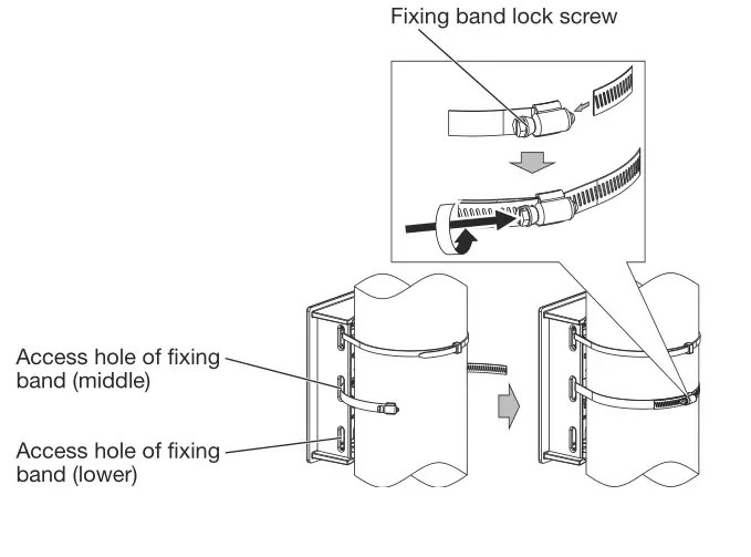 i-PRO WV-Q182 Pole Mount Bracket - take out one fixing band and pass it through access hole of fixing band (middle)