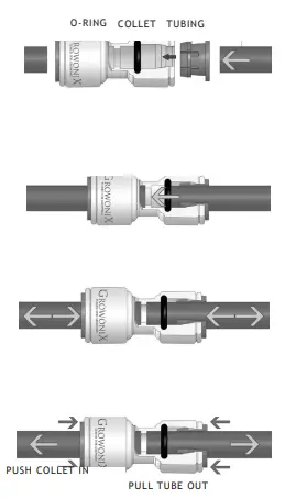 GROWONIX-DDP-4-Vari-Delivery-Pump-fig-4