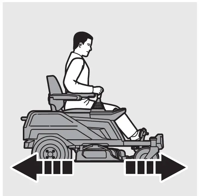 RYOBI-R80XZTR30-80- Lithium-Zero-Turn-Ride-On-22