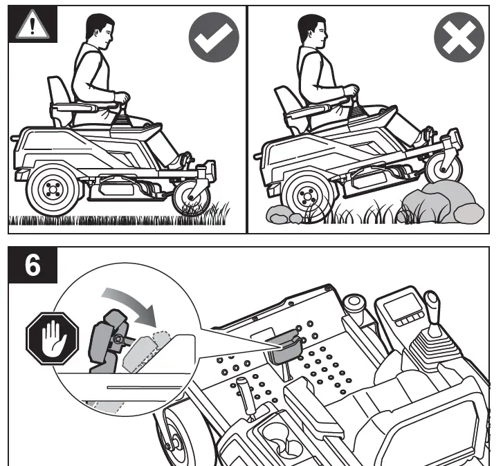 RYOBI-R80XZTR30-80- Lithium-Zero-Turn-Ride-On-27
