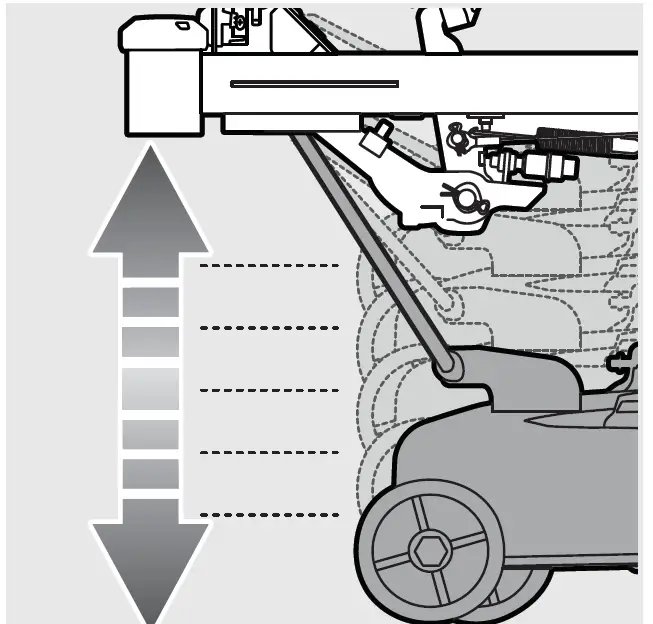 RYOBI-R80XZTR30-80- Lithium-Zero-Turn-Ride-On-31