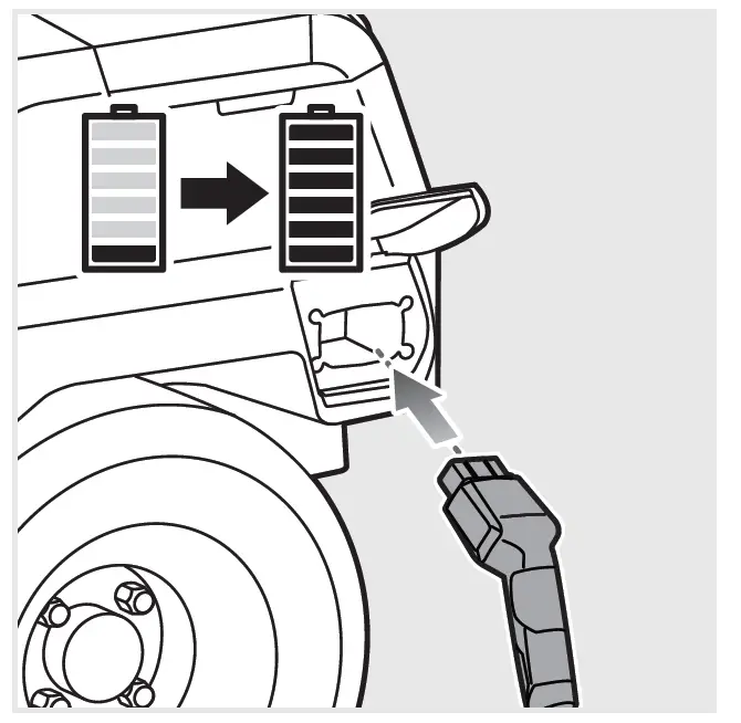 RYOBI-R80XZTR30-80- Lithium-Zero-Turn-Ride-On-39