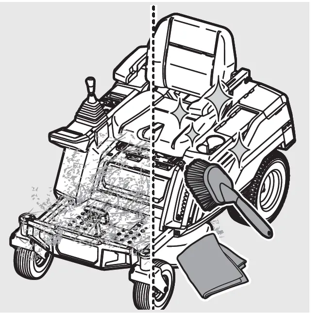 RYOBI-R80XZTR30-80- Lithium-Zero-Turn-Ride-On-59