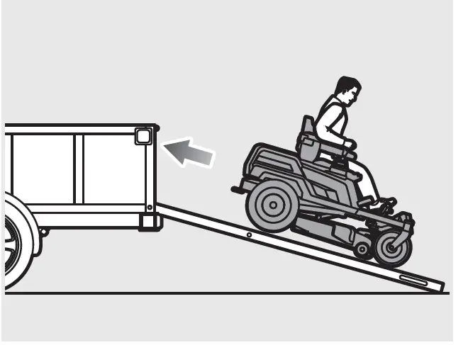 RYOBI-R80XZTR30-80- Lithium-Zero-Turn-Ride-On-67