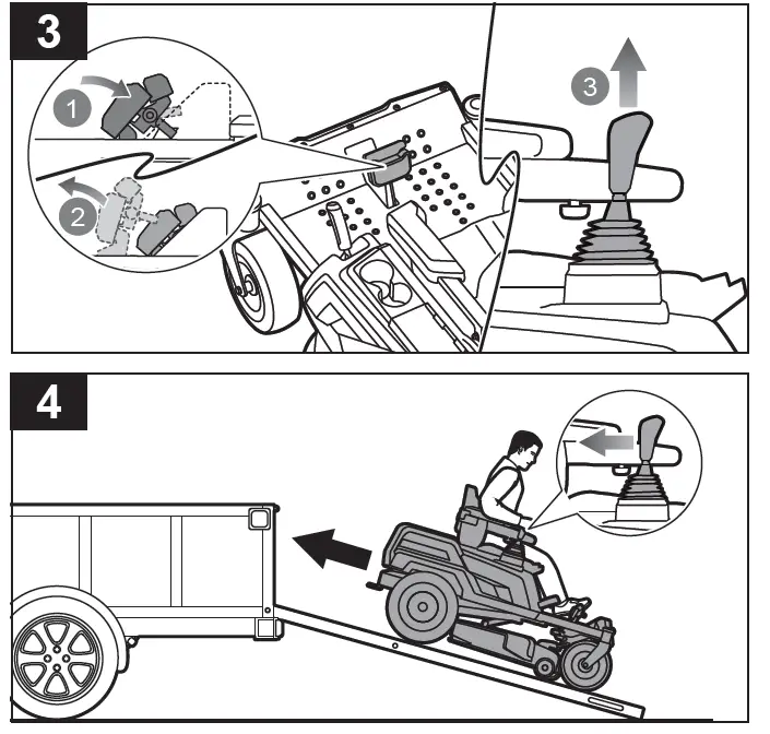 RYOBI-R80XZTR30-80- Lithium-Zero-Turn-Ride-On-69