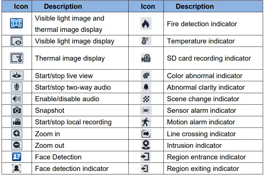 GeoVision-GV-TMEB5800-TMEB-QG-A-GV-IP-Thermal-Camera-FIG-20