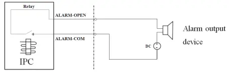 GeoVision-GV-TMEB5800-TMEB-QG-A-GV-IP-Thermal-Camera-FIG-5