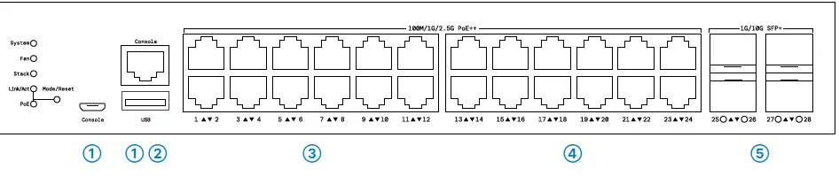 LANCOM-SYSTEMS-GS-4530XUP-Fully-Managed-1