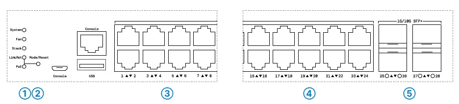 LANCOM-SYSTEMS-GS-4530XUP-Fully-Managed-8