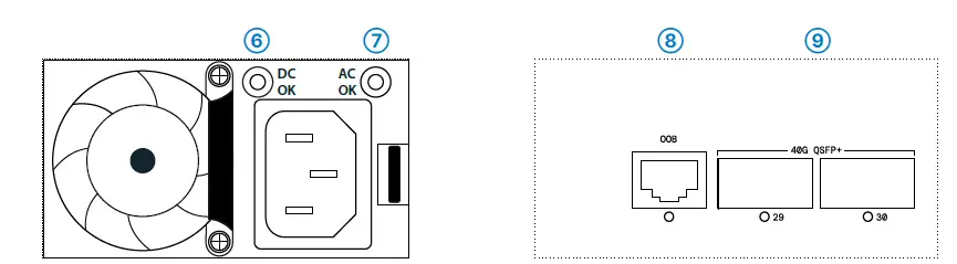 LANCOM-SYSTEMS-GS-4530XUP-Fully-Managed-9