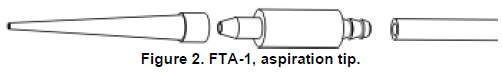 biosan-FTA-Series-Aspirator-with-Trap-Flask-FIG-3