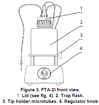 biosan-FTA-Series-Aspirator-with-Trap-Flask-FIG-4