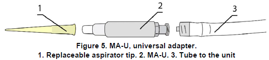 biosan-FTA-Series-Aspirator-with-Trap-Flask-FIG-6