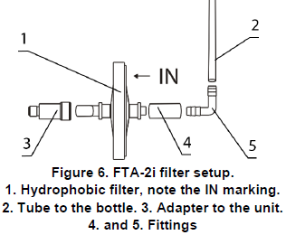 biosan-FTA-Series-Aspirator-with-Trap-Flask-FIG-7