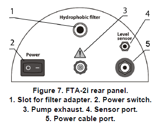 biosan-FTA-Series-Aspirator-with-Trap-Flask-FIG-8