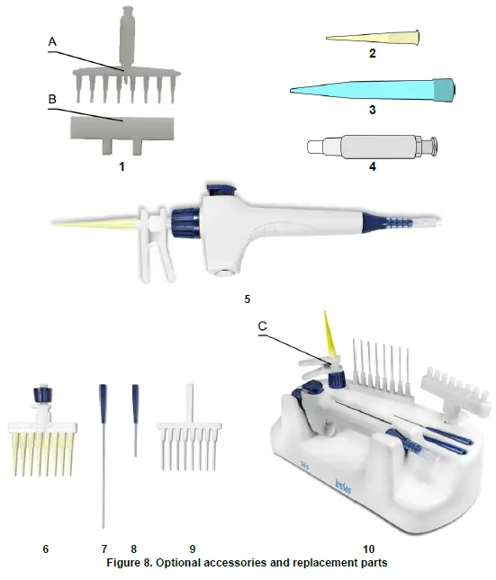 biosan-FTA-Series-Aspirator-with-Trap-Flask-FIG-9+