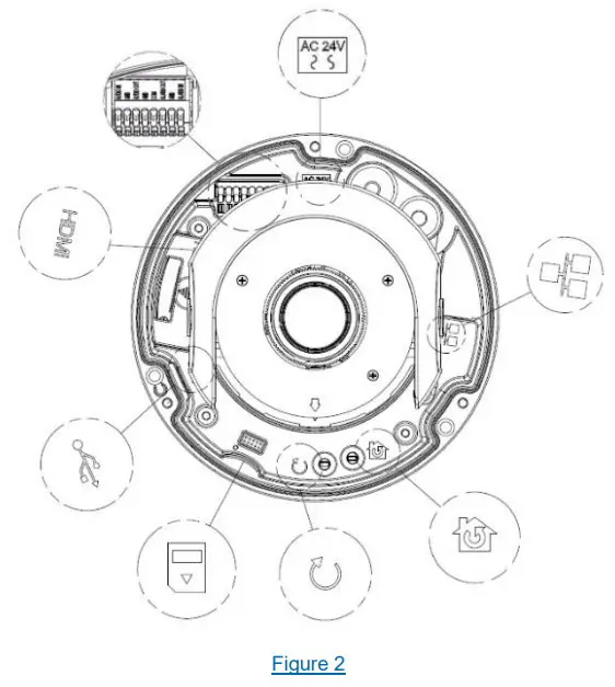 Camera Interior Buttons
