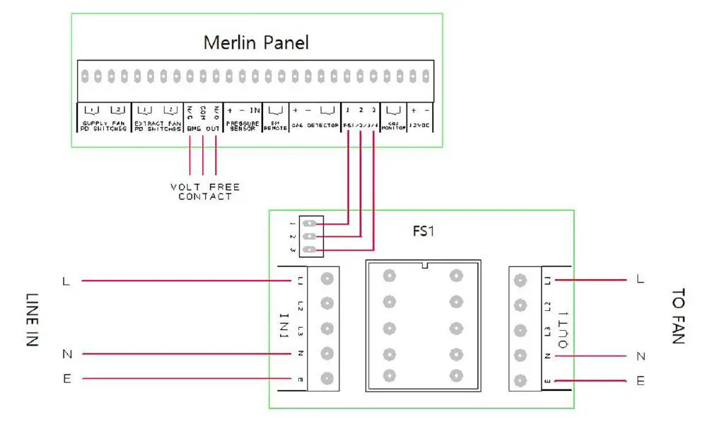 AGS-Merlin-1000S-Gas-Proving-and-Isolation-Controller-FIG-6