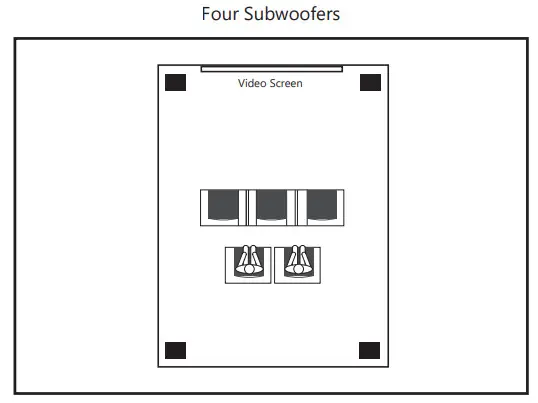 ASCenDO The 18 Sub Pro Passive Sealed Shallow Subwoofer -Four Subwoofers