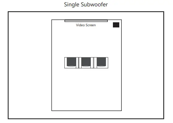 ASCenDO The 18 Sub Pro Passive Sealed Shallow Subwoofer -Single Subwoofer