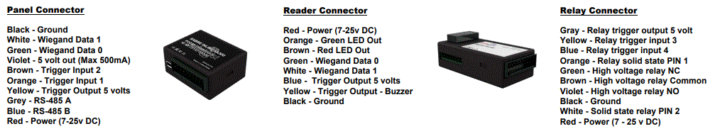 safetrust-SA300-SABRE-INLINE-Combination-Bluetooth-Low-Energy-Reader-FIG-3