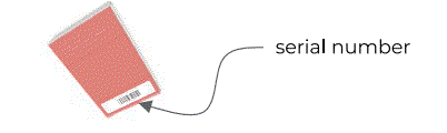 feel-therapeutics-FES-Gen-2-WP-Emotion-Sensor-FIG-5