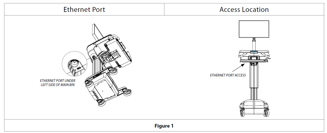 Amico-Hummingbird-Ethernet-FIG- (1)