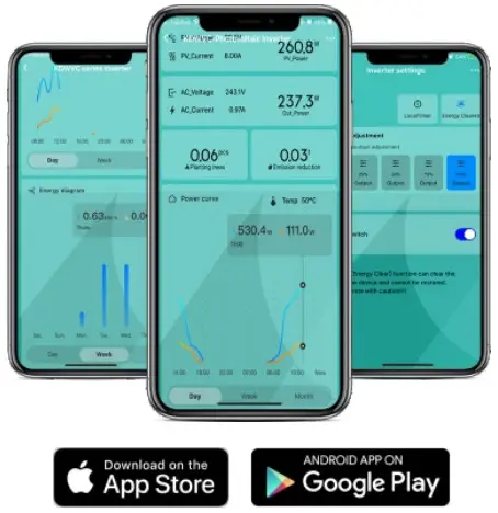 Expert Green Energy Micro Inverter Wireless Series R3 - Cloud Intelligence APP