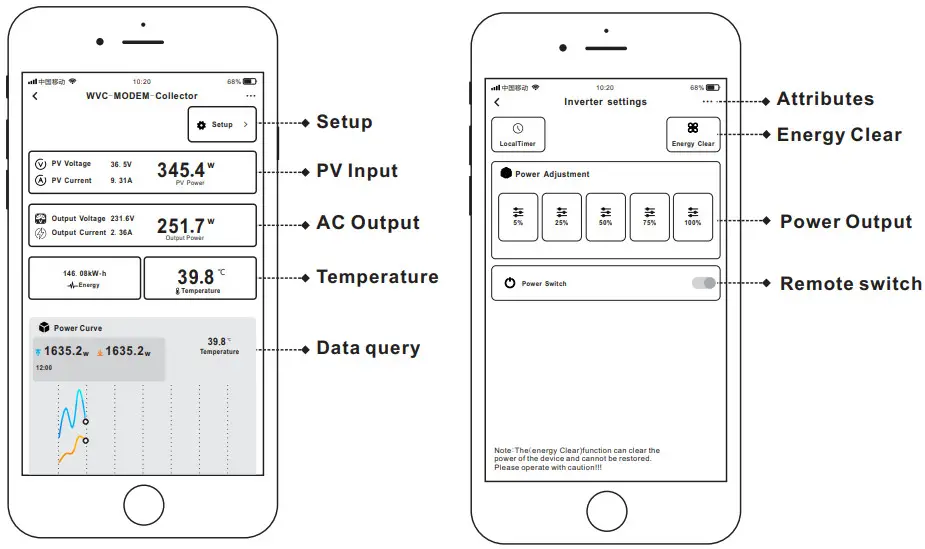 Expert Green Energy Micro Inverter Wireless Series R3 - Features