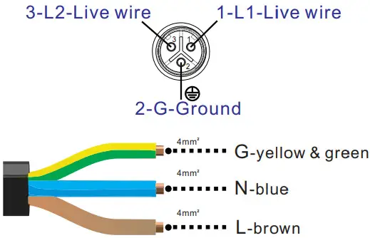 Expert Green Energy Micro Inverter Wireless Series R3 - No N wire connection
