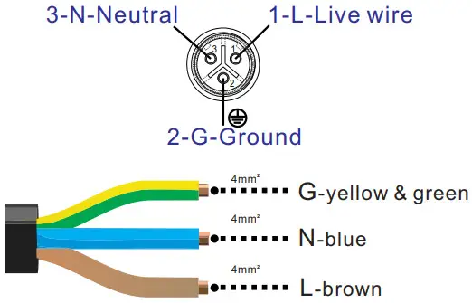 Expert Green Energy Micro Inverter Wireless Series R3 - With N wire connection