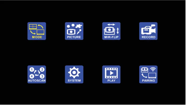 LUVIEW-JY-M745W-2-4GHz-Digital-Wireless-Backup-Camera-System-14