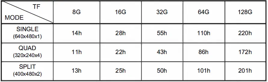 LUVIEW-JY-M745W-2-4GHz-Digital-Wireless-Backup-Camera-System-24