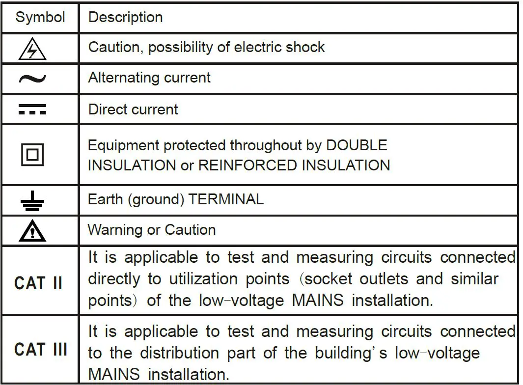 GAZELLE-G9205-True-RMS-AC-DC-Clamp-Meter-2