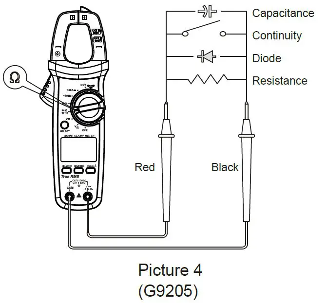 GAZELLE-G9205-True-RMS-AC-DC-Clamp-Meter-7