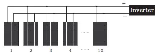 POWER-SOLID-PSi400VA#12VPVT-Inverter-400VA-fig-8