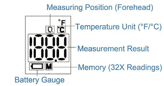 Amplim-1701AE1-Forehead-Thermometer-fig-2