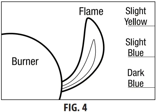KC COMBO 300522 Wood Pellet and Griddle - light burner