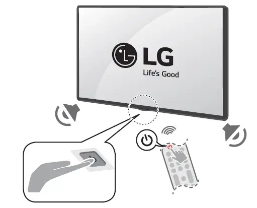 LG 43QNED75SRA Smart LED 3