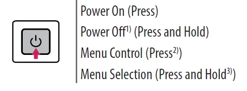 LG 43QNED75SRA Smart LED 4