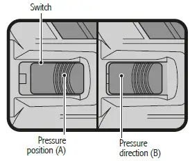TRUPER-INDUSTRIAL-ERGO-4590-Angle-Grinder-fig-9