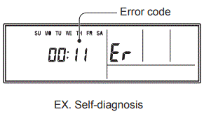 FUJITS-ASYG24LFCC-Split-Type-Room-Air-Conditioner-Wall-Mounted-Type-fig-13