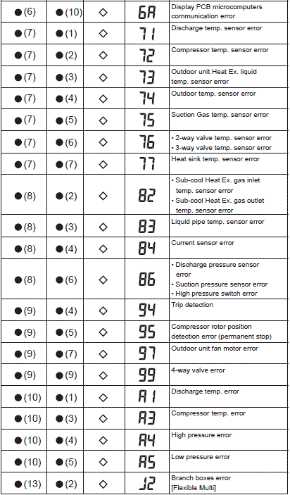 FUJITS-ASYG24LFCC-Split-Type-Room-Air-Conditioner-Wall-Mounted-Type-fig-28