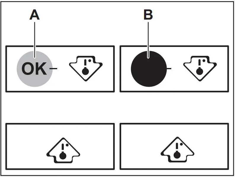 Temperature indicator