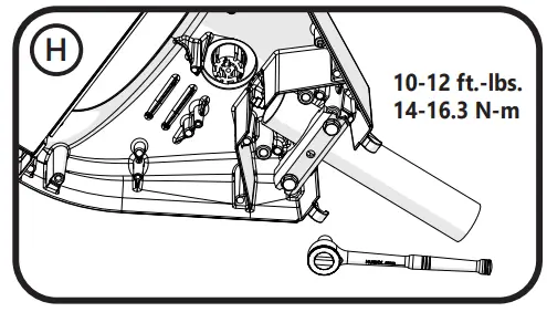 GE current GEH6049 LED Area Light - figure 2