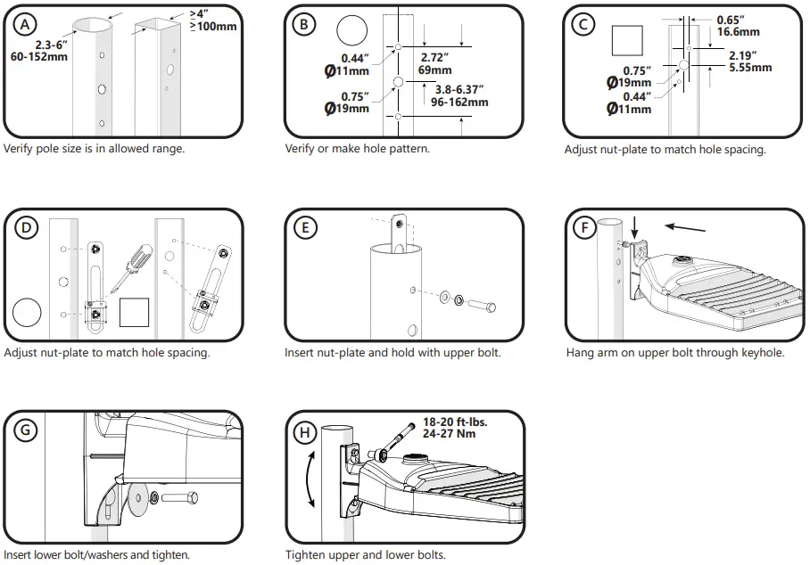 GE current GEH6049 LED Area Light - figure 3