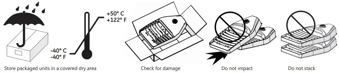 GE current GEH6049 LED Area Light - figure