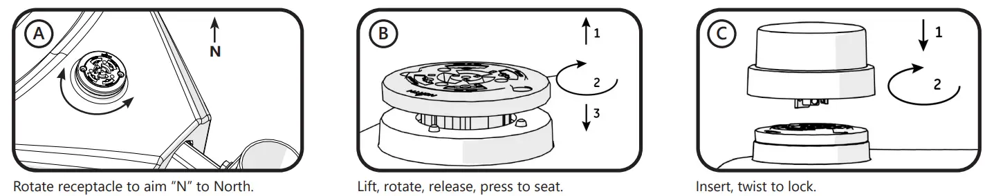 GE current GEH6049 LED Area Light - past pipe 1