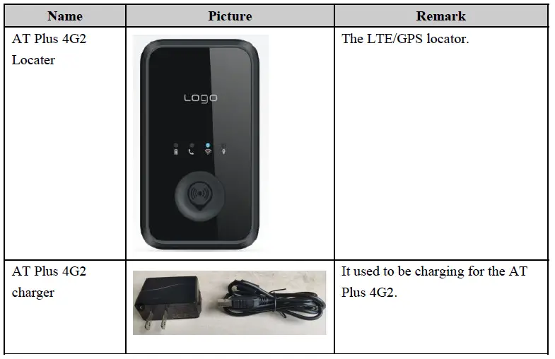 Micron-AT-Plus-4G2-LTE-Tracker-FIG-1 (3)