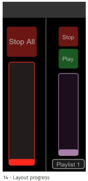 ENTTEC S PLAY Series Smart Lighting Controller - Layout progress